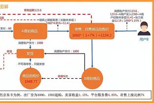 抱怨判罚，崔康熙教练组一名成员吃到黄牌